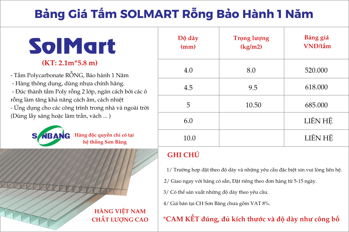 Báo giá tấm lợp lấy sáng rỗng Solmart năm 2024