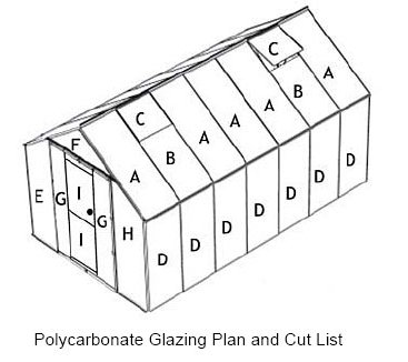 Cẩm nang hỗ trợ tự thi công tấm Polycarbonate